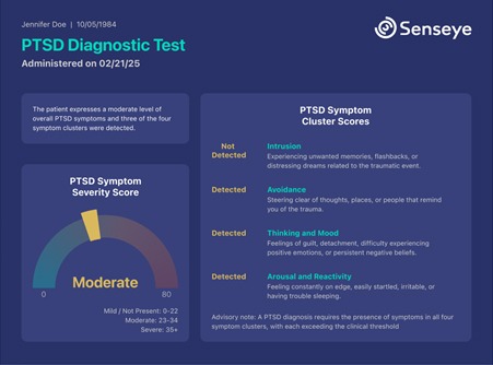 Value for pharma partners